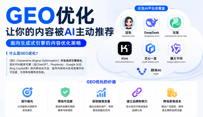 九龙坡GEO与SEO有何相似之处